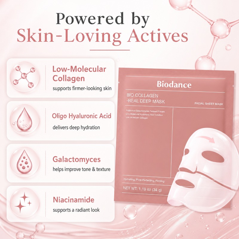 Korean Skin Care Bio-COLLAGEN  - огляд і ціна Korean Skincare Routine