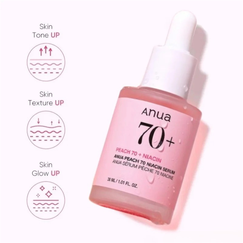Korean Skin Care Essenc Peach  - огляд і ціна Korean Skincare Routine