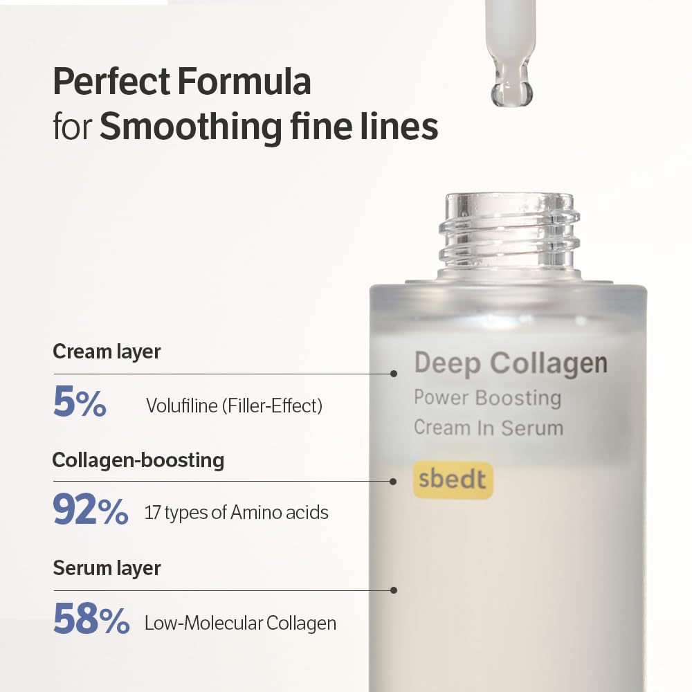 Collagen Firming Facial Serum  - огляд і ціна Korean Skincare Routine